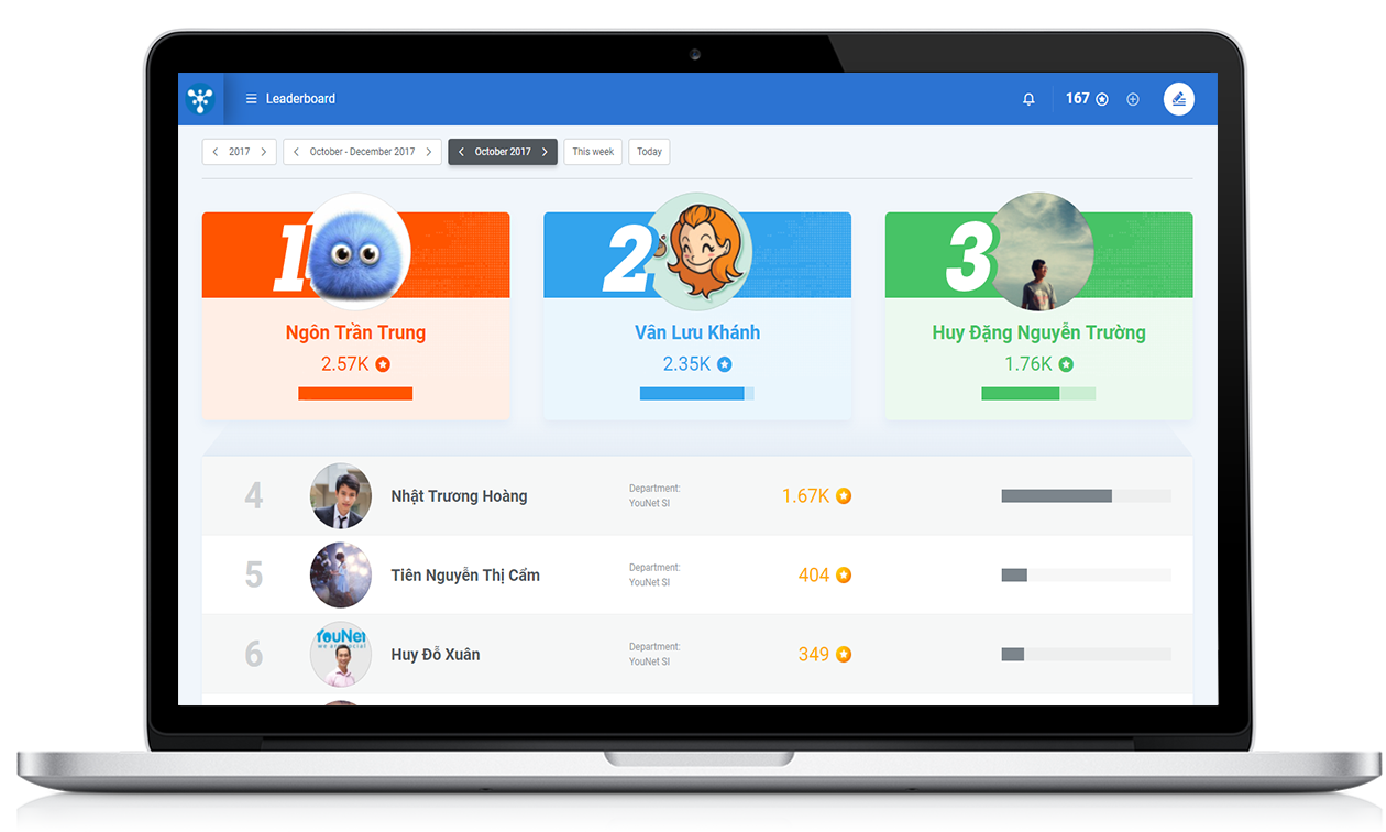Gamification – Xu thế đáng chú ý trong truyền thông doanh nghiệp